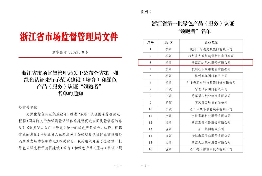 9d3a6f2d446e5a0a2c1f057742909f8d 首页 | J9集团有限公司官网