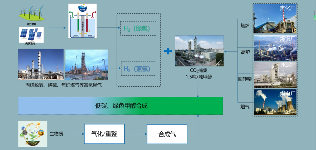 f966e08161405cf5b54dea5c62b17b63 首页 | J9集团有限公司官网