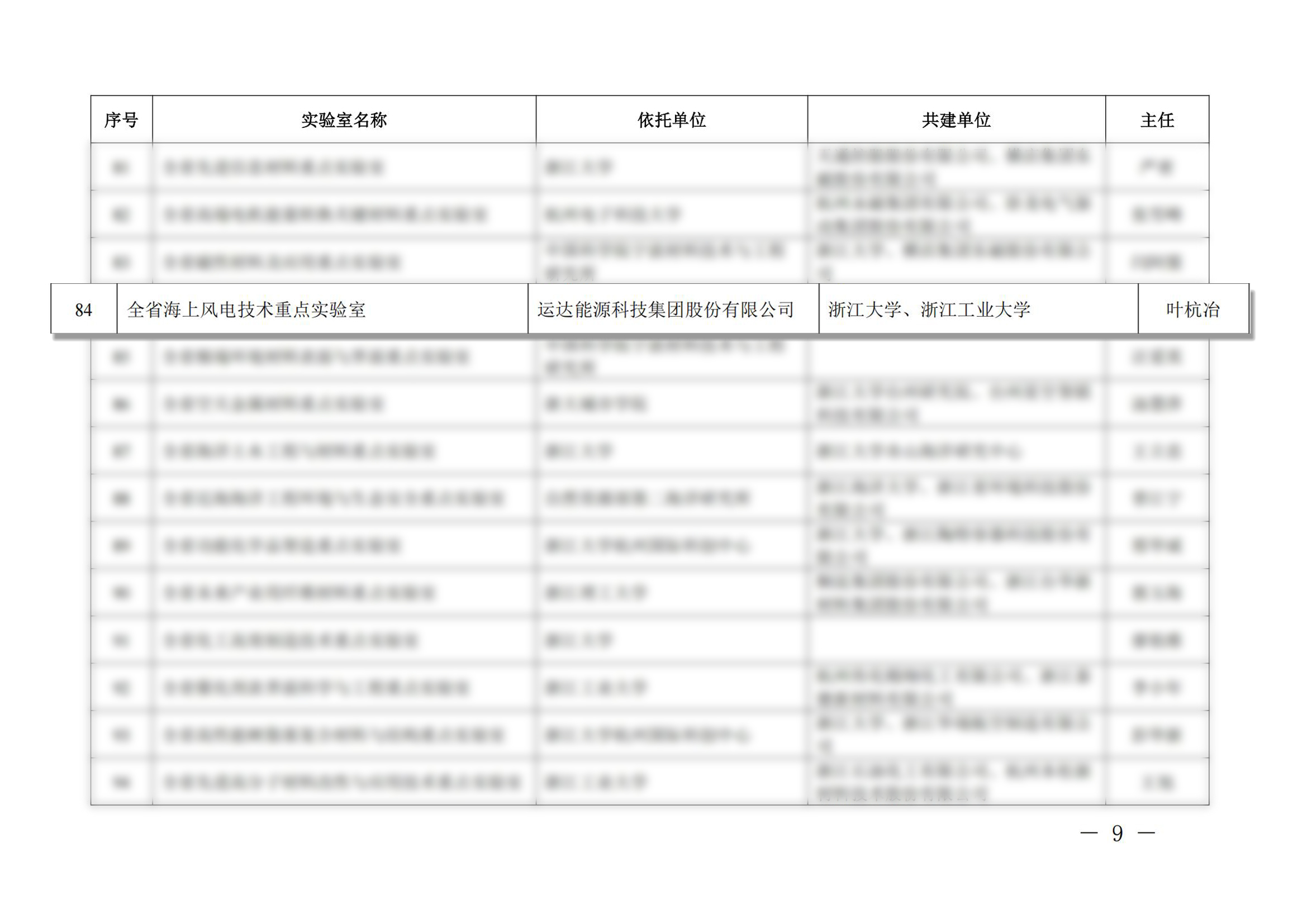 fe6a6f6e52e2a45ba44cfcf2aa7746ad 首页 | J9集团有限公司官网